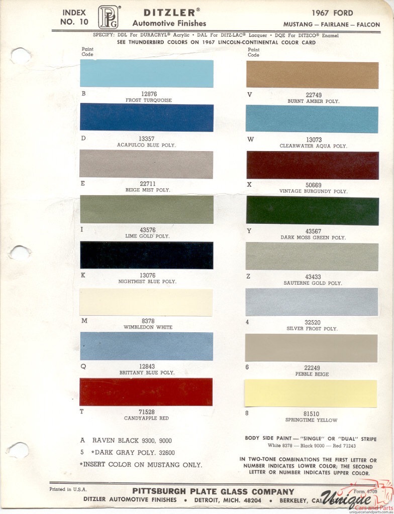 1967 Ford Paint Charts PPG